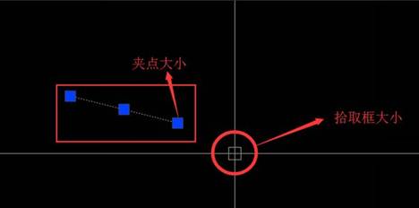 CAD怎么調(diào)整十字光標(biāo)、拾取框、夾點(diǎn)等的大小
